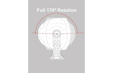 CSS1000 Rotation